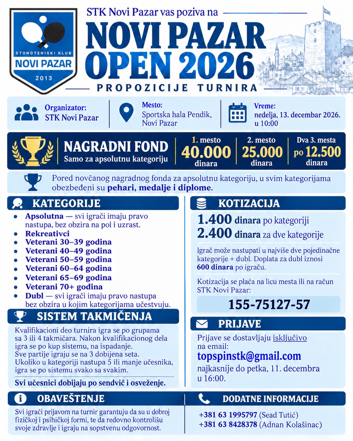 Novi Pazar Open 2026
